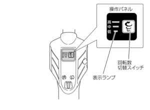 HiKOKI　電動ドライバ　WT 5G　回転数2